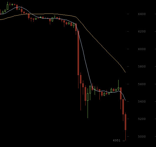 bitcoin-crash.png