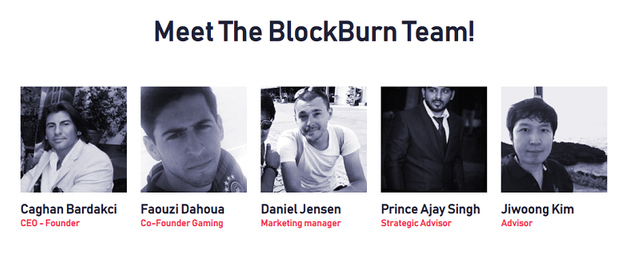 BlockBurn Team.png