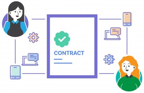 smart-online-contract-vector_6930-197.jpg