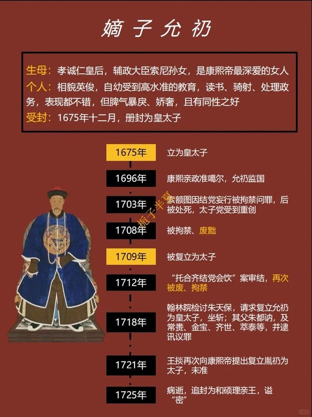 《九王夺嫡》：夺嫡成员大事录及康熙教子误区_2_栀子半夏_来自小红书网页版.jpg