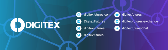 Digitex Futures, Crypto Futures Trading, Cryptocurrency, Crypto Trading, Decentralization, Blockchain Technology, Finance, Crypto Exchange, Cryptocurrency Exchange, Zero Fees Exchange