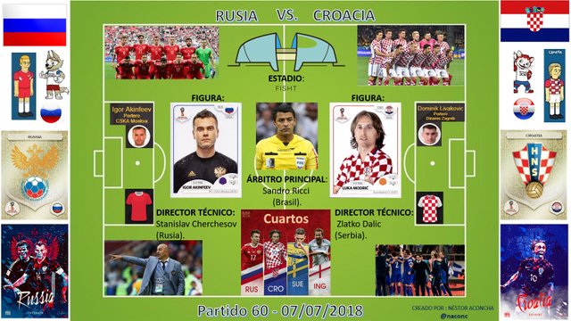 Partido60_Rusia_Croacia.jpg