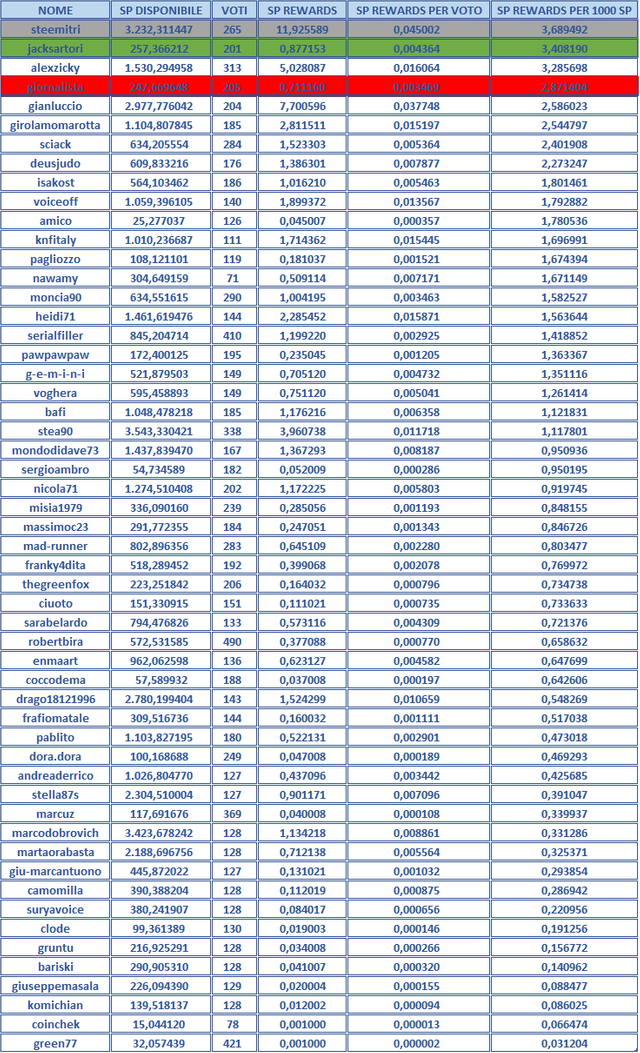 CURATION SPI 12.png