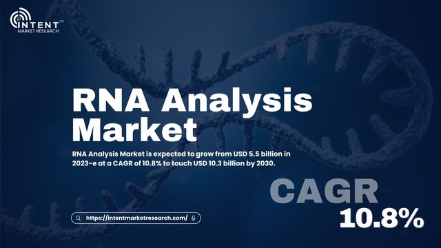 RNA Analysis Market.jpg