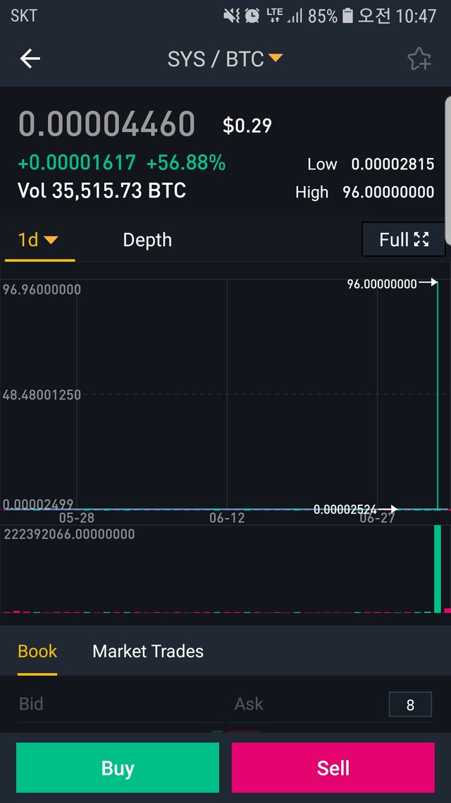 Screenshot_20180704-104734_Binance.jpg