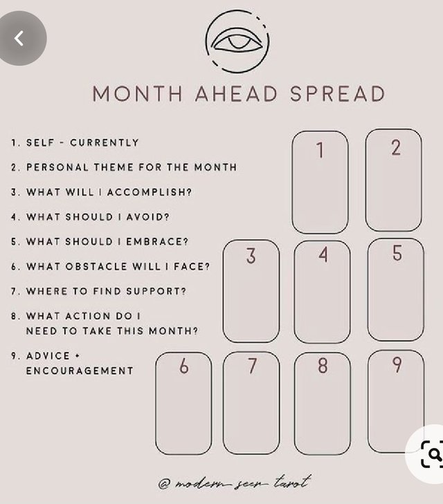 month ahead spread.jpg