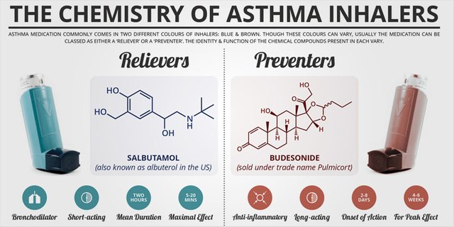 asthma-2.jpg