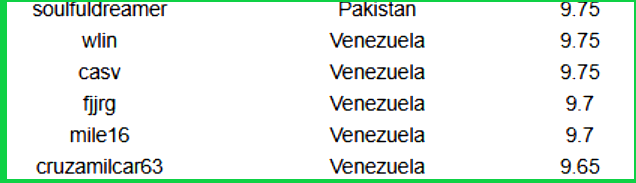 Screenshot (3444).png