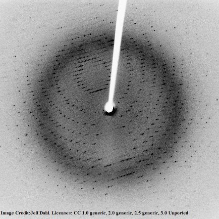 X-ray diffraction_pattern_3clpro Jeff Dahl 1,2,2.5 generic 3.0 unported.jpg