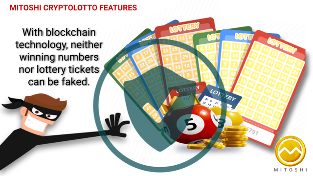 Cryptolotto_Features02.png