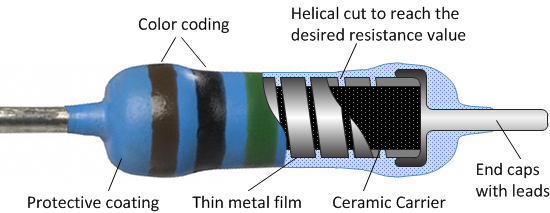 metal_film_resistor_schematic.png