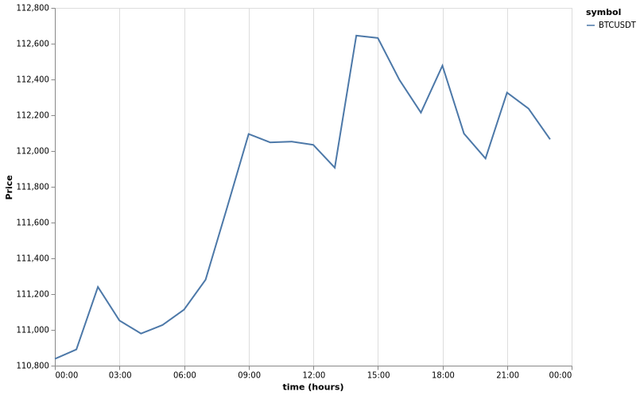 bitprice_20250908.png