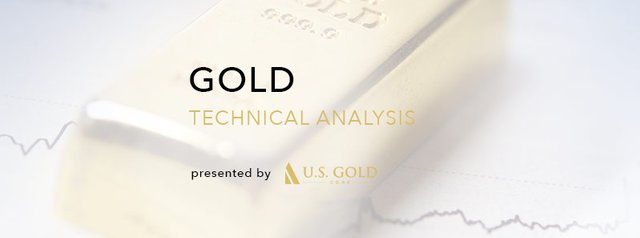 Chart 00 midas-touch-blog-header-gold-technical-analysis.jpg