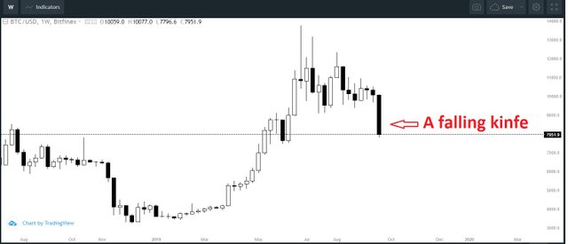 TA BTC 26.09.2019 pic 5 F.jpg