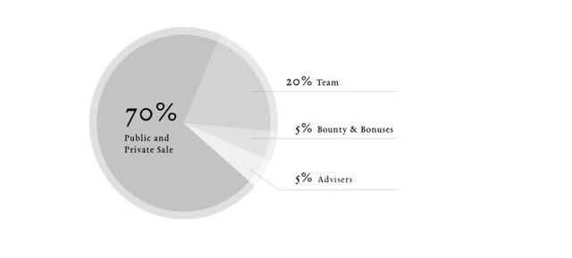 token metrics.JPG