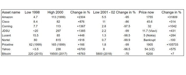 prices comparison.jpg