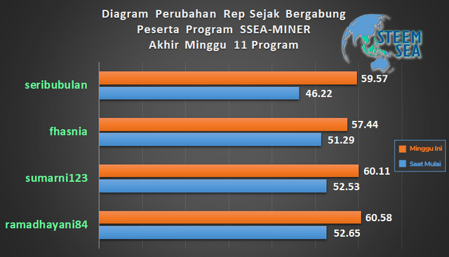 ssm-m12-dg01.png