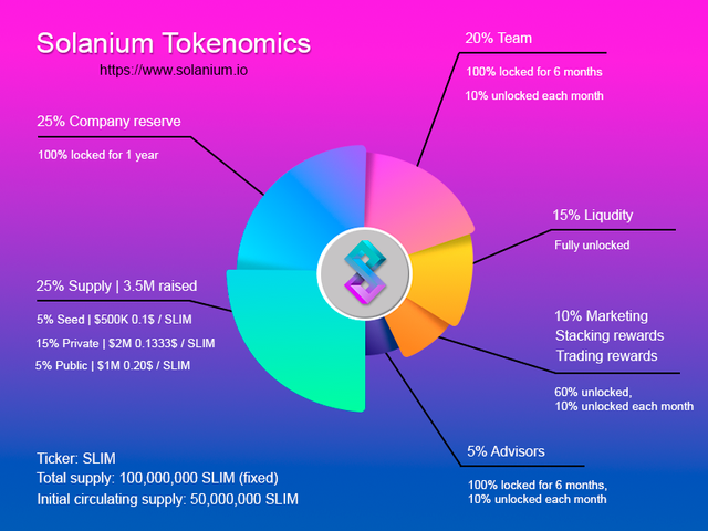 tokenomics.png