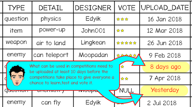 edyik-table-date-upload.png