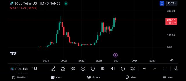 Screenshot_2024-12-13-08-53-20-841_com.tradingview.tradingviewapp.jpg