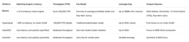 Screenshot 2025-10-20 at 6.11.08 PM.png