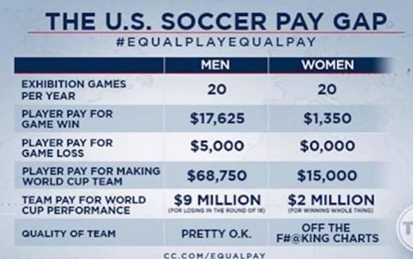 soccer equal pay.jpg