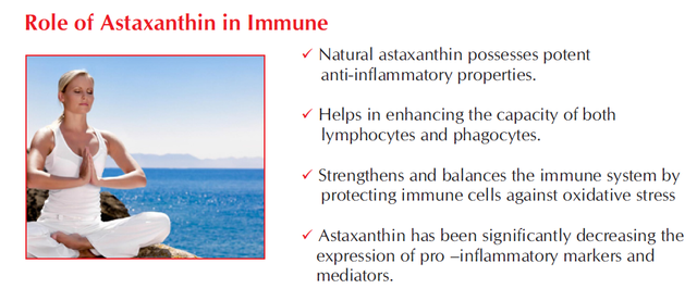 Astaxanthin12.png