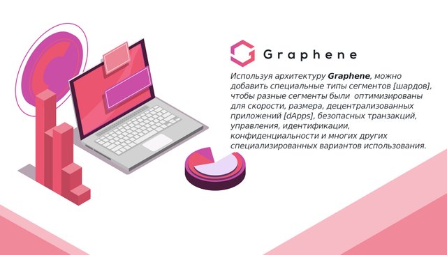 Используя архитектуру Graphene, можно добавить специальные типы сегментов [шардов], чтобы разные сегменты были  оптимизированы для скорости, размера, децентрализованных приложений [dApps], безопасных транзакций, управления, идентификации, конфиденциальности и многих других специализированных вариантов использования.