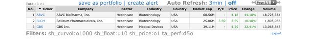 Top Gainers_2021.09.01.jpeg