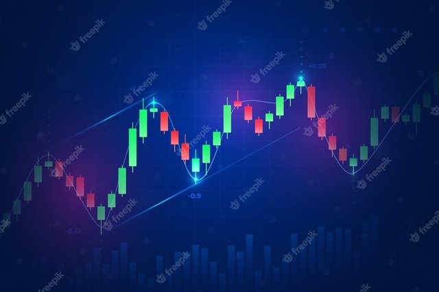 forex-trading-background-concept_23-2148590847.jpg