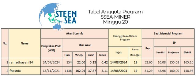 ssm-m21-tb01.png