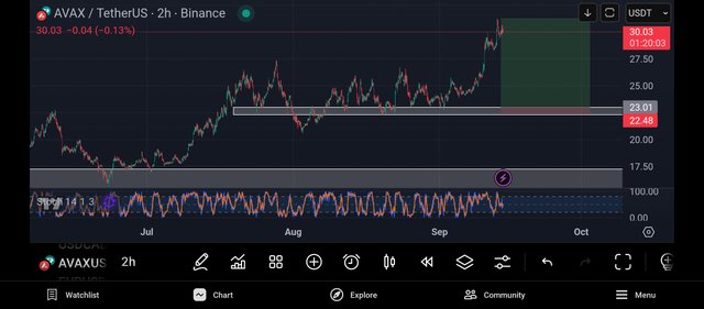 Screenshot_2025-09-14-11-39-57-570_com.tradingview.tradingviewapp.jpg