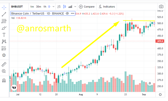 binance altcoin.png