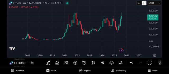 Screenshot_2025-08-19-23-13-29-158_com.tradingview.tradingviewapp.jpg