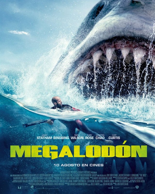 Megalodon 2018 Pelicula ver online.jpg