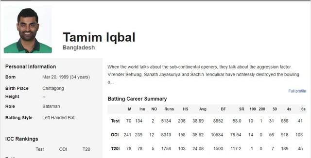 Career Summary of Tamim Iqbal.jpeg