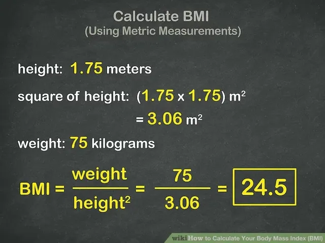 aid12367-v4-728px-Calculate-Your-Body-Mass-Index-(BMI)-Step-2-Version-5.jpg.webp