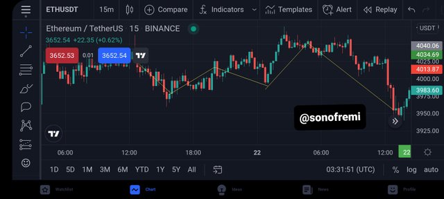 Screenshot_20211230-043153_TradingView.jpg