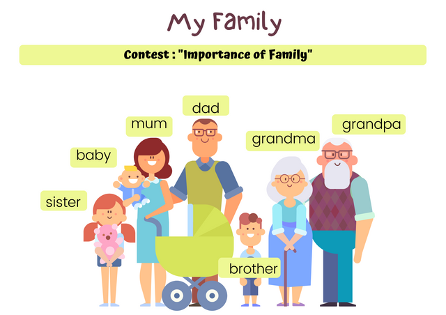 Illustrative Family Members Vocabulary English Worksheet (1).png