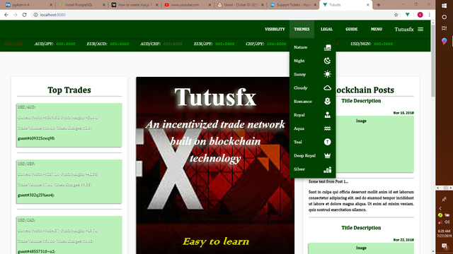 Tutusfx Toolbar Themes