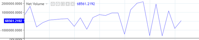 060518 monthly volume.png