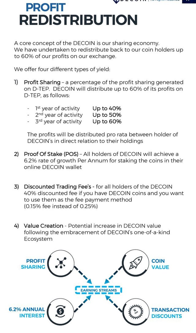 decoin profit distr.jpeg