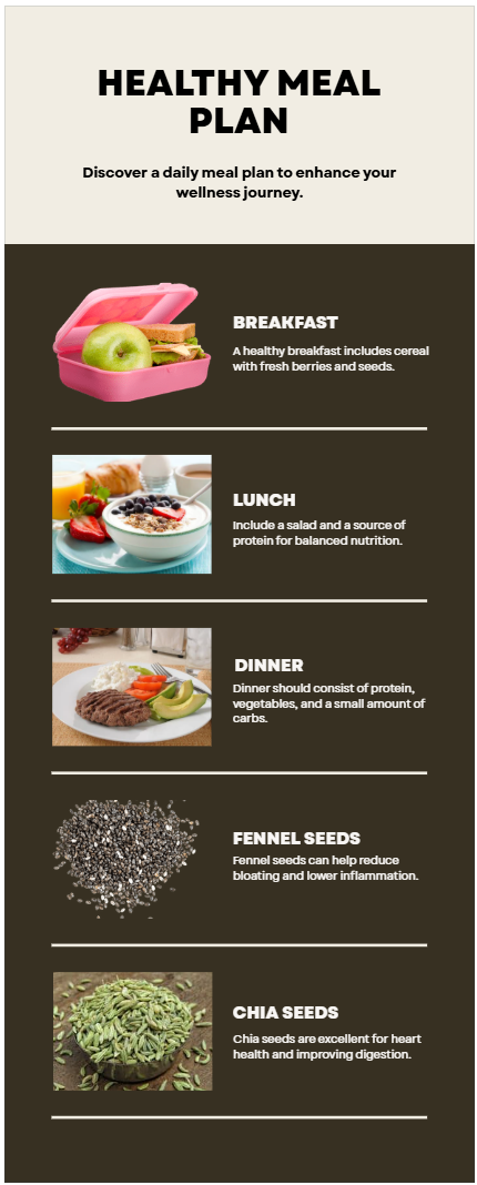 Healthy Meal Plan.png