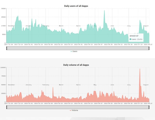 ethusage.JPG