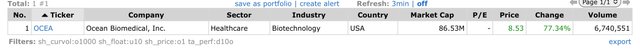 Top Gainers_2023.02.23.jpeg