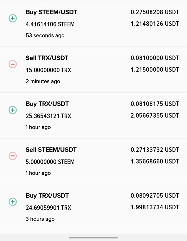 Screenshot_20220609-024453_Poloniex.jpg