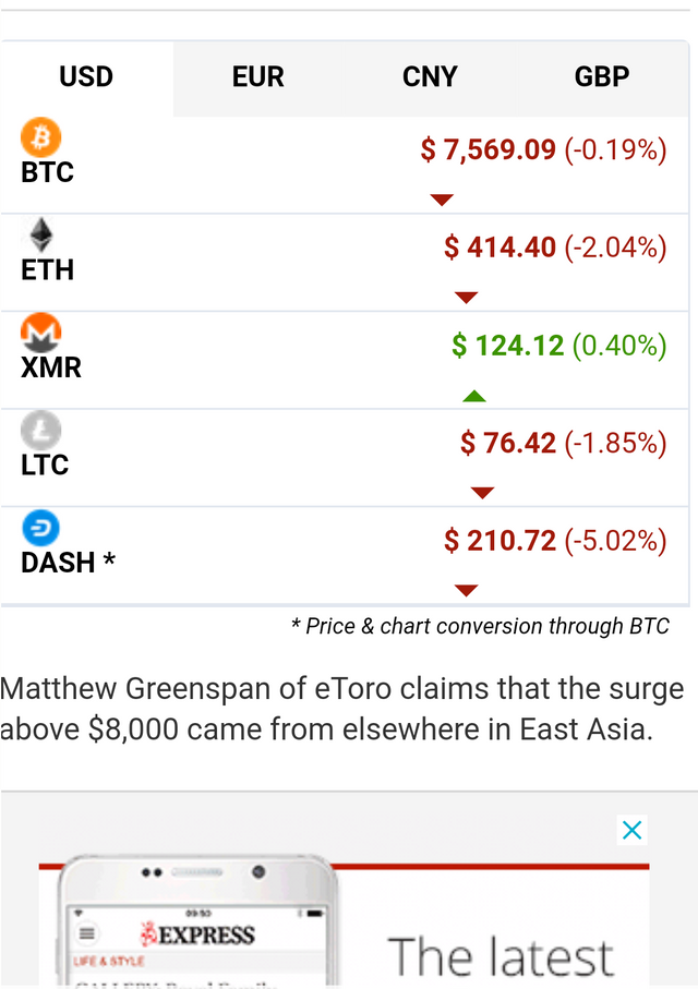 Bitcoin prediction live