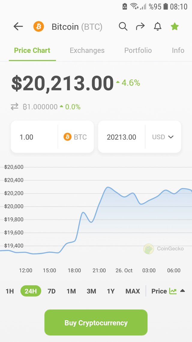 Screenshot_20221026-081054_CoinGecko.jpg