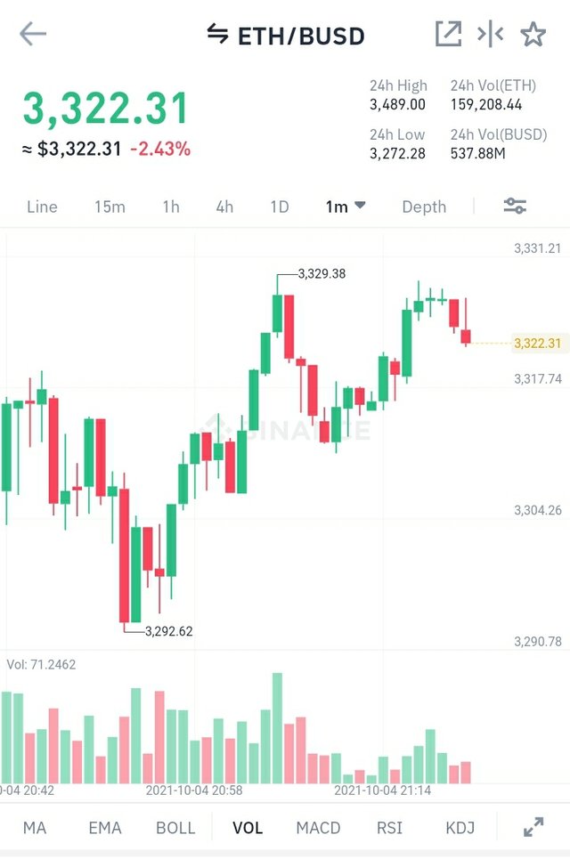 Screenshot_20211004-212149_Binance.jpg