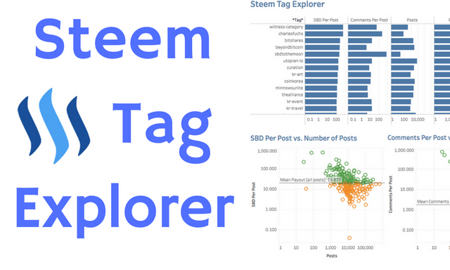 SteemTagExplorer (1).png